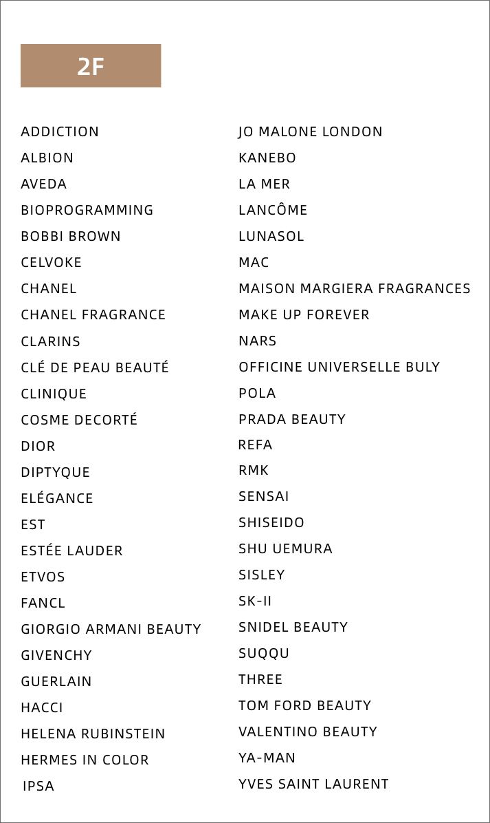 sp_map_2F