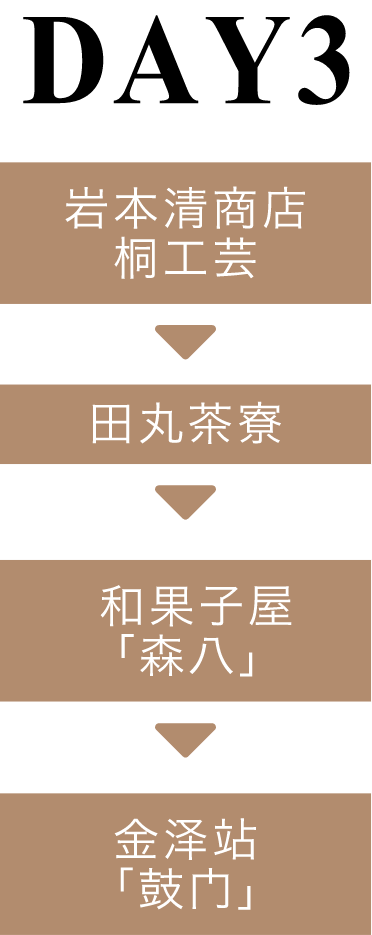 day3-arrange